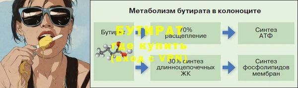 бутират Волоколамск